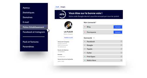 Créer un site Internet, étape 5 : faites la promotion de votre site en ligne.